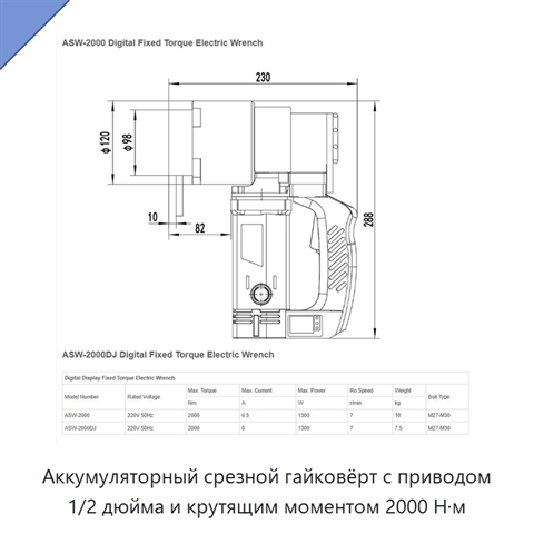 Аккумуляторный срезной гайковёрт с приводом 1/2 дюйма и крутящим моментом 2000 Н·м