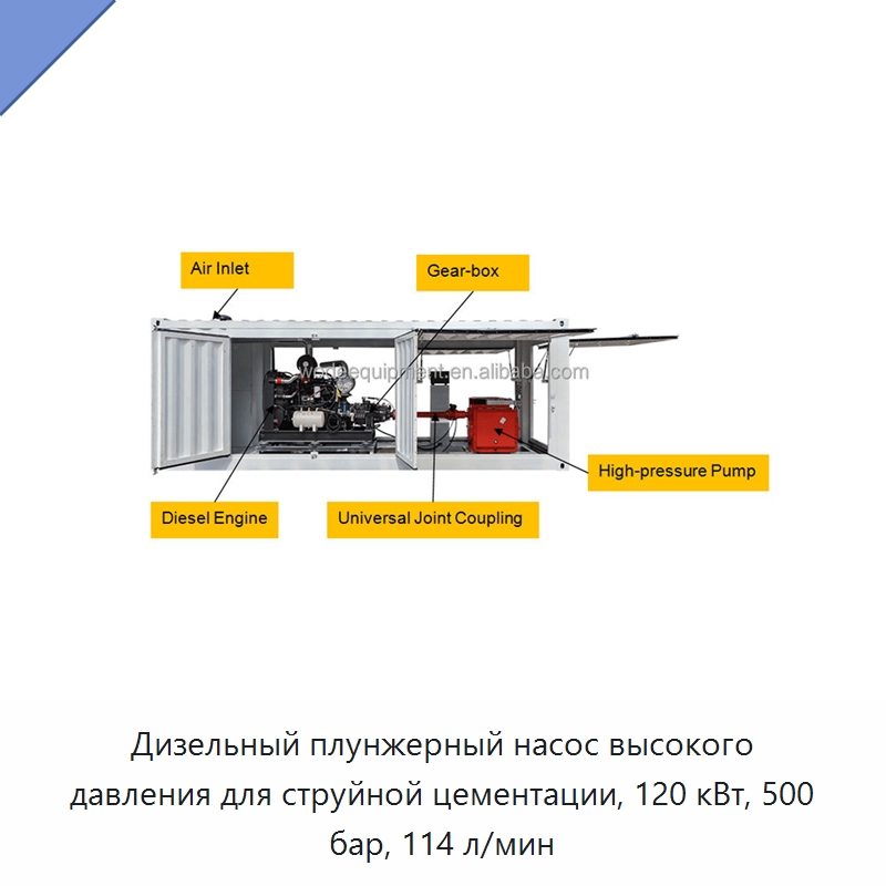 Дизельный плунжерный насос высокого давления для струйной цементации, 120 кВт, 500 бар, 114 л/мин