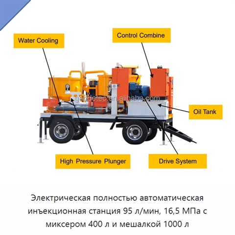 Электрическая полностью автоматическая инъекционная станция 95 л/мин, 16,5 МПа с миксером 400 л и мешалкой 1000 л