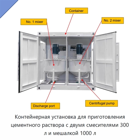 Контейнерная установка для приготовления цементного раствора с двумя смесителями 300 л и мешалкой 1000 л