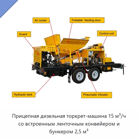 Прицепная дизельная торкрет-машина 15 м³/ч со встроенным ленточным конвейером и бункером 2,5 м³