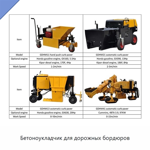 Бетоноукладчик для дорожных бордюров
