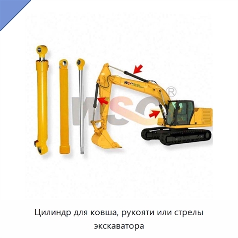 Цилиндр для ковша, рукояти или стрелы экскаватора