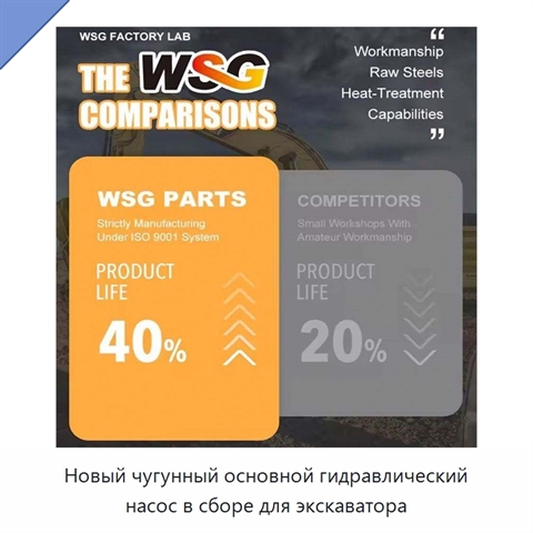 Новый чугунный основной гидравлический насос в сборе для экскаватора