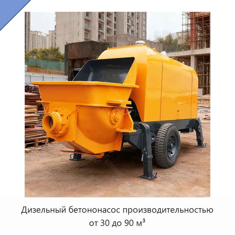 Дизельный бетононасос производительностью от 30 до 90 м³ — Специальная строительная техника