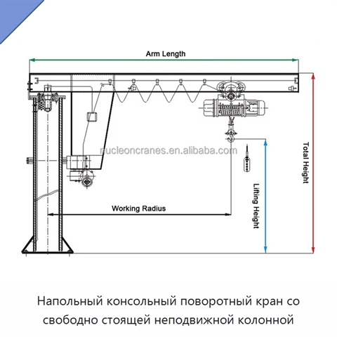 Напольный консольный поворотный кран со свободно стоящей неподвижной колонной