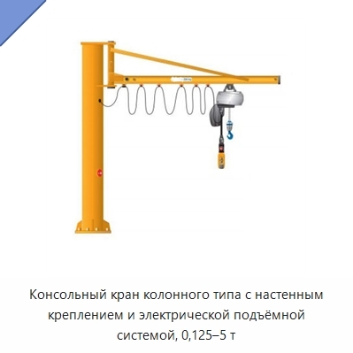 Консольный кран колонного типа с настенным креплением и электрической подъёмной системой, 0,125–5 т