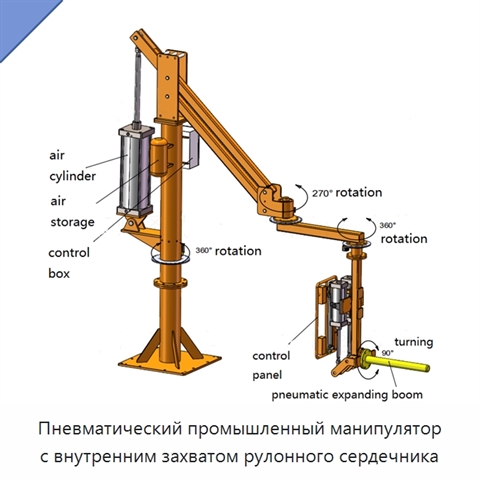 Пневматический промышленный манипулятор с внутренним захватом рулонного сердечника