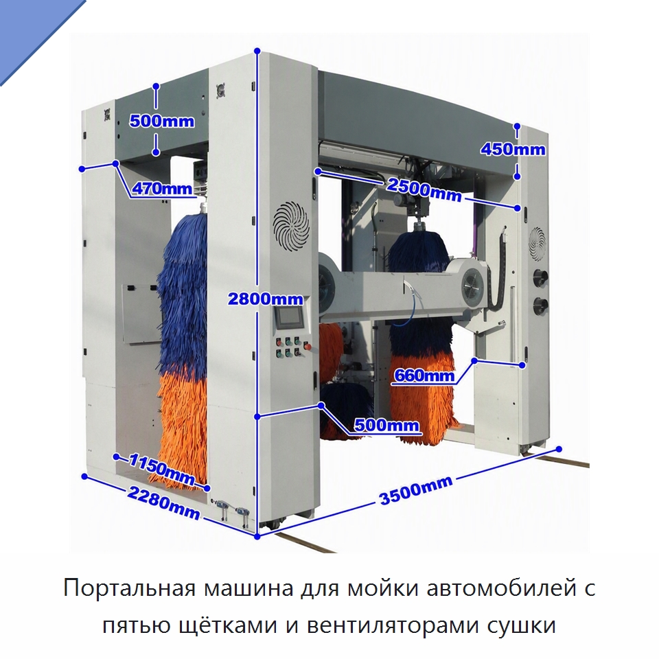 Портальная машина для мойки автомобилей с пятью щётками и вентиляторами сушки — Автомоечные установки