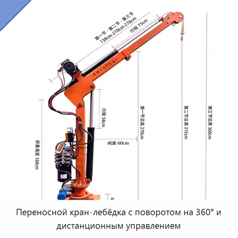 Переносной кран-лебёдка с поворотом на 360° и дистанционным управлением