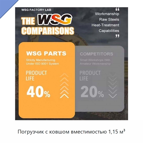 Погрузчик с ковшом вместимостью 1,15 м³