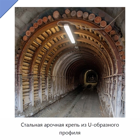 Стальная арочная крепь из U-образного профиля