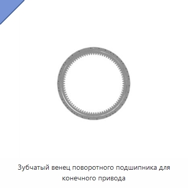 Зубчатый венец поворотного подшипника для конечного привода