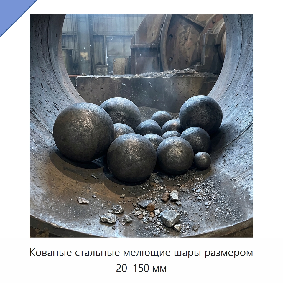Кованые стальные мелющие шары размером 20–150 мм — Ковка