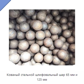 Кованый стальной шлифовальный шар 65 мм и 125 мм