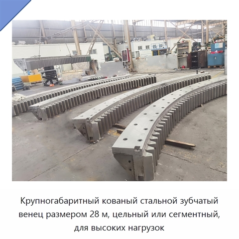 Крупногабаритный кованый стальной зубчатый венец размером 28 м, цельный или сегментный, для высоких нагрузок