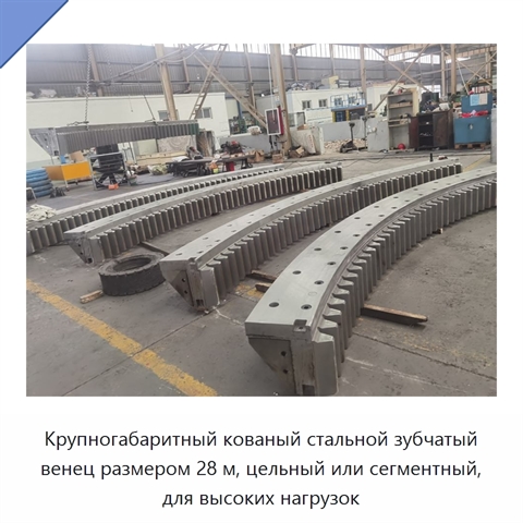 Крупногабаритный кованый стальной зубчатый венец размером 28 м, цельный или сегментный, для высоких нагрузок