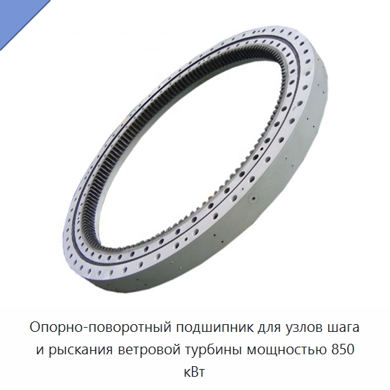 Опорно-поворотный подшипник для узлов шага и рыскания ветровой турбины мощностью 850 кВт — Опорно-поворотные подшипники