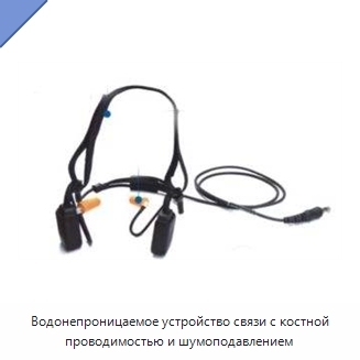 Водонепроницаемое устройство связи с костной проводимостью и шумоподавлением