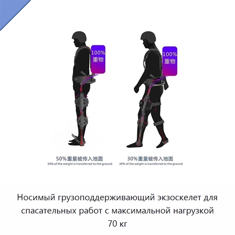 Носимый грузоподдерживающий экзоскелет для спасательных работ с максимальной нагрузкой 70 кг