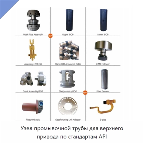 Узел промывочной трубы для верхнего привода по стандартам API