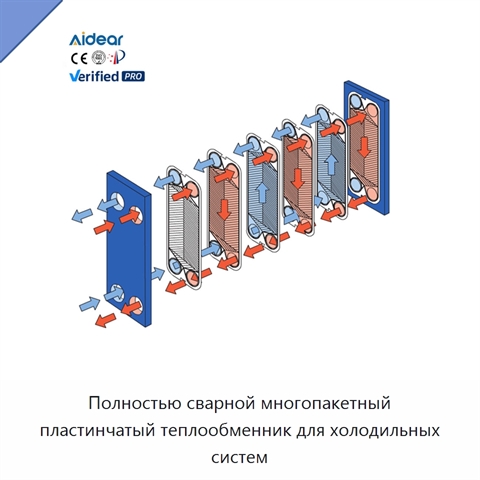 Полностью сварной многопакетный пластинчатый теплообменник для холодильных систем