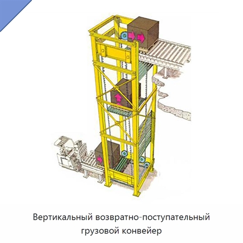 Вертикальный возвратно-поступательный грузовой конвейер