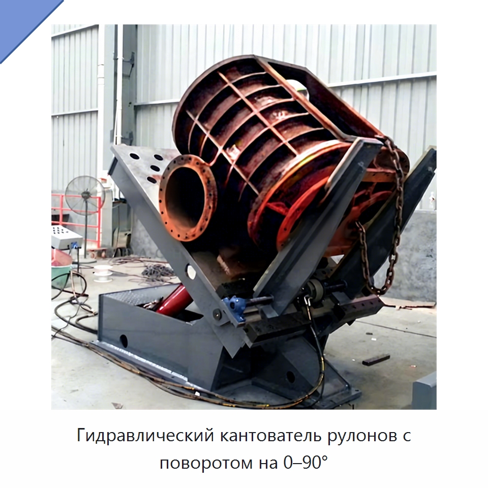 Гидравлический кантователь рулонов с поворотом на 0–90° — Электротали