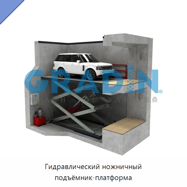 Гидравлический ножничный подъёмник-платформа — Подъемные столы