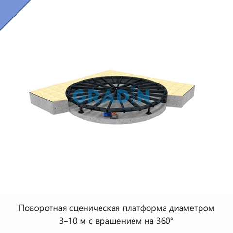 Поворотная сценическая платформа диаметром 3–10 м с вращением на 360°