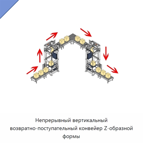 Непрерывный вертикальный возвратно-поступательный конвейер Z-образной формы