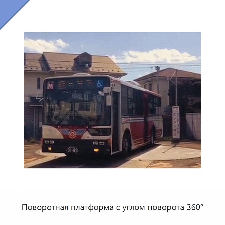 Поворотная платформа с углом поворота 360°