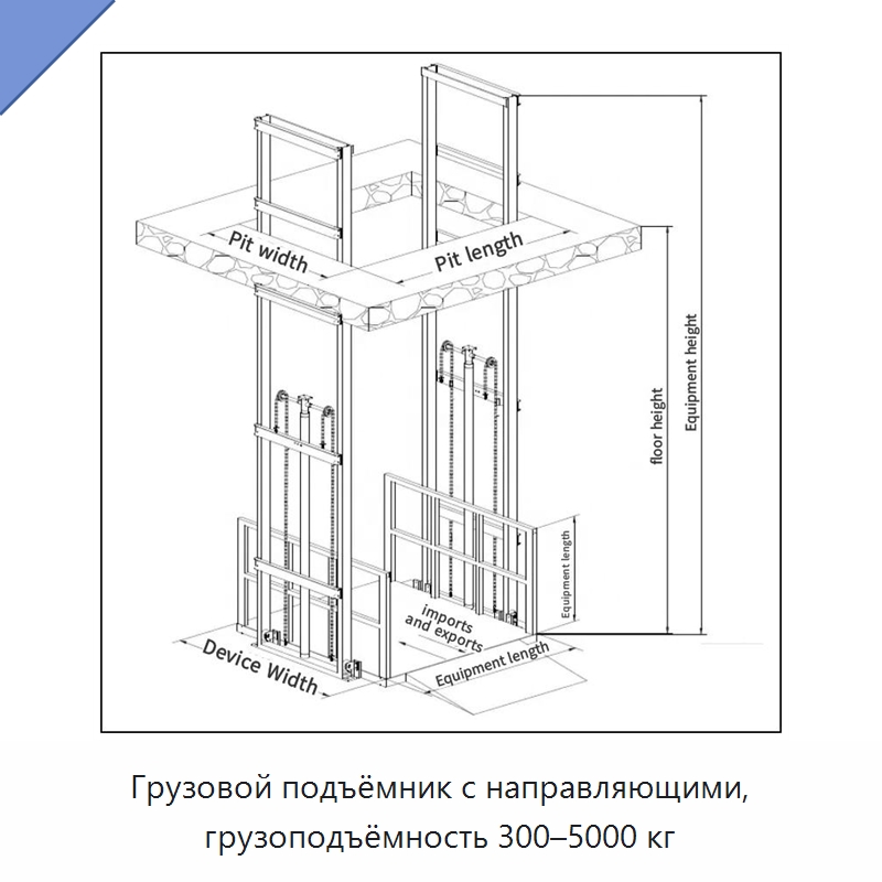 Грузовой подъёмник с направляющими, грузоподъёмность 300–5000 кг