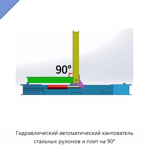 Гидравлический автоматический кантователь стальных рулонов и плит на 90°