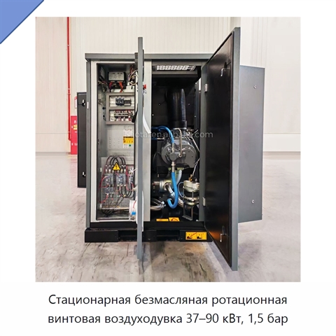 Стационарная безмасляная ротационная винтовая воздуходувка 37–90 кВт, 1,5 бар