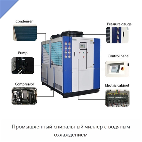 Промышленный спиральный чиллер с водяным охлаждением