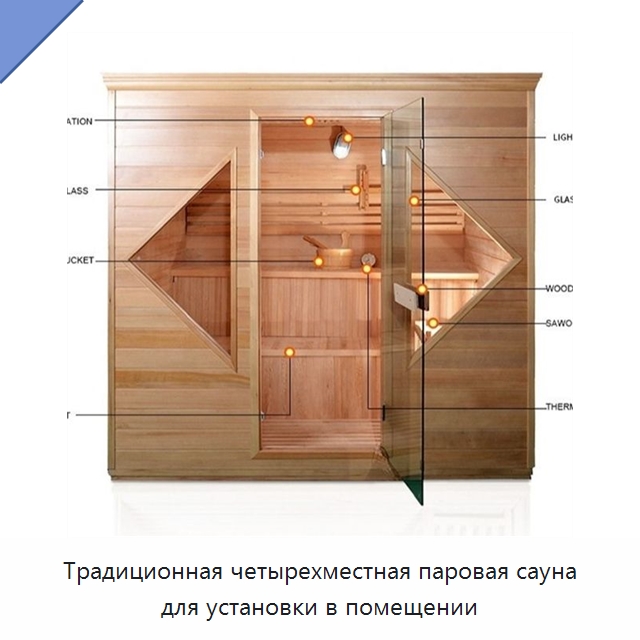 Традиционная четырехместная паровая сауна для установки в помещении