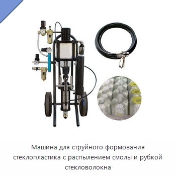 Машина для струйного формования стеклопластика с распылением смолы и рубкой стекловолокна
